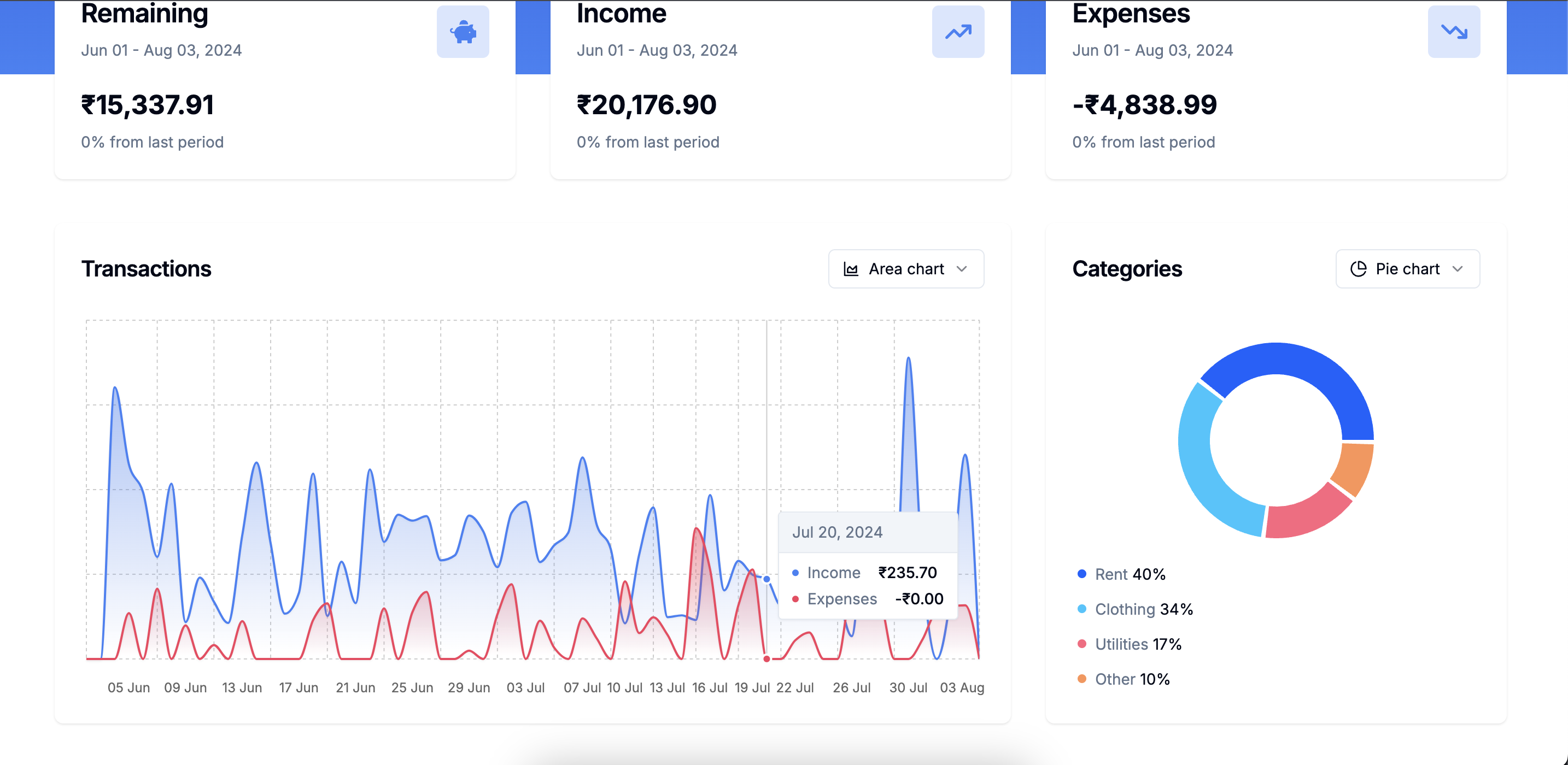 Finance Hub screenshot 2