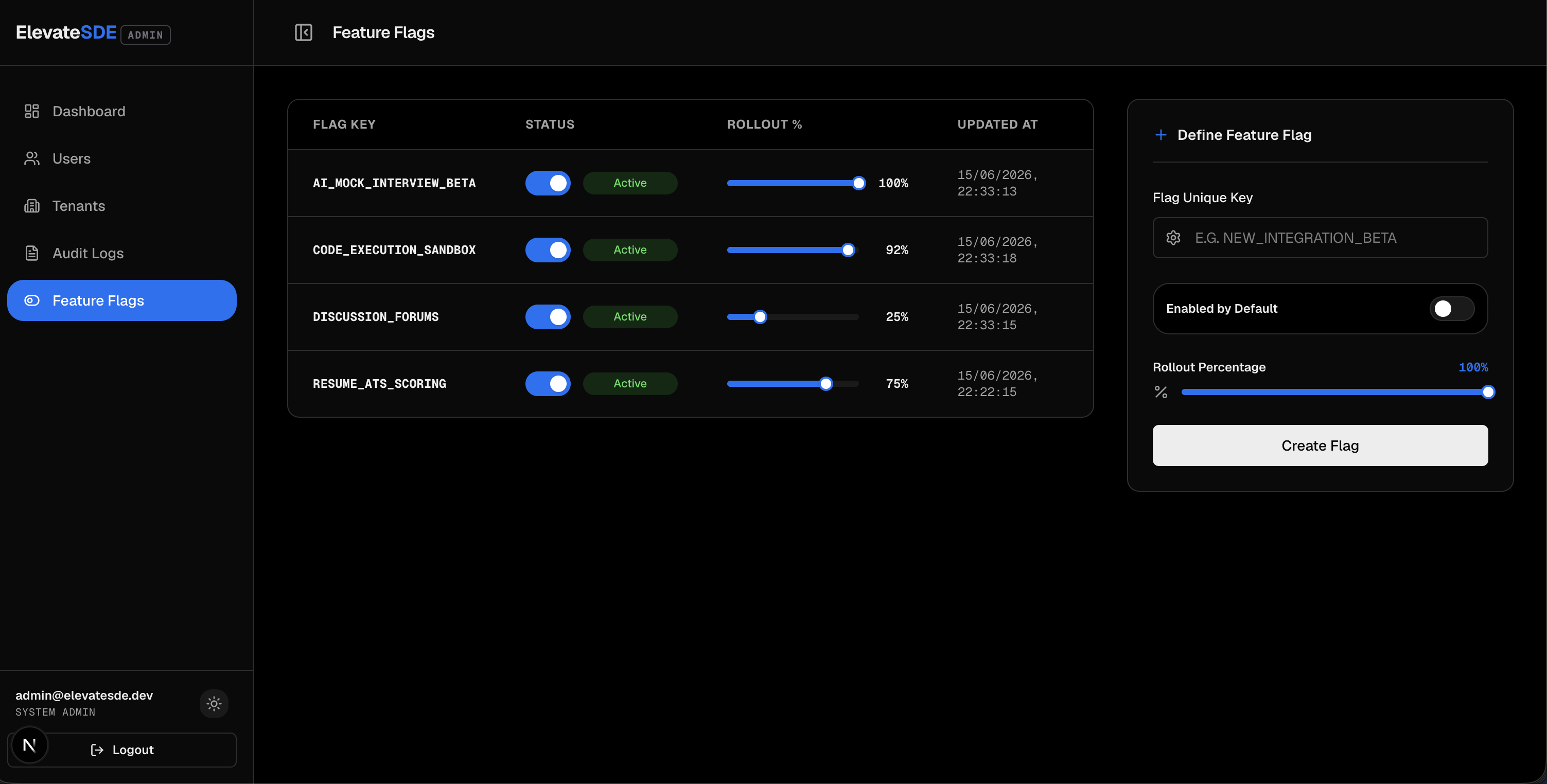 ElevateSDE — Enterprise AI Interview Prep Platform (SaaS) screenshot 11