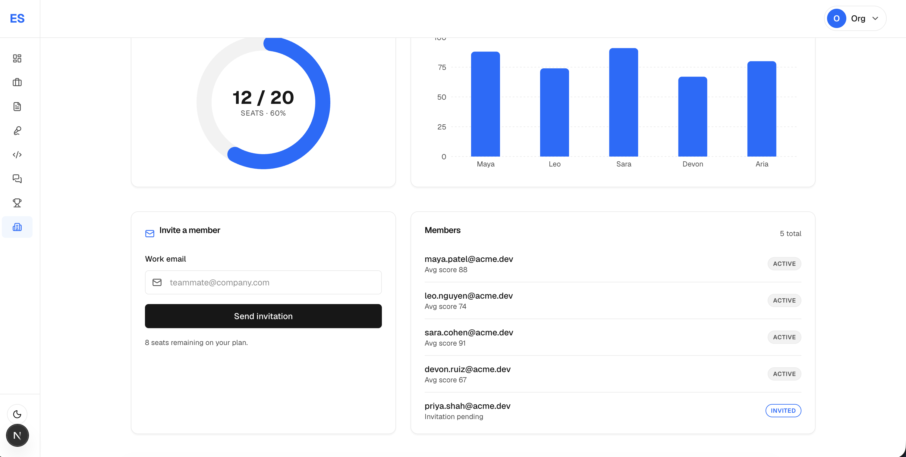 ElevateSDE — Enterprise AI Interview Prep Platform (SaaS) screenshot 31