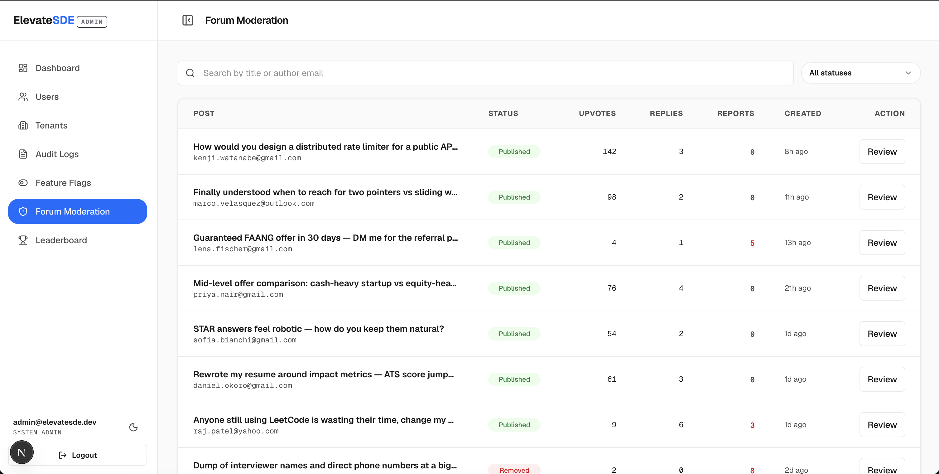 ElevateSDE — Enterprise AI Interview Prep Platform (SaaS) screenshot 32