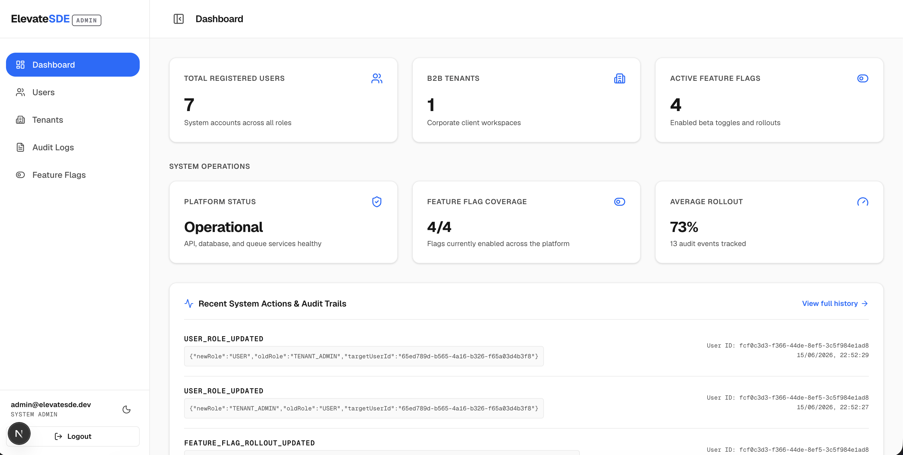 ElevateSDE — Enterprise AI Interview Prep Platform (SaaS) screenshot 7